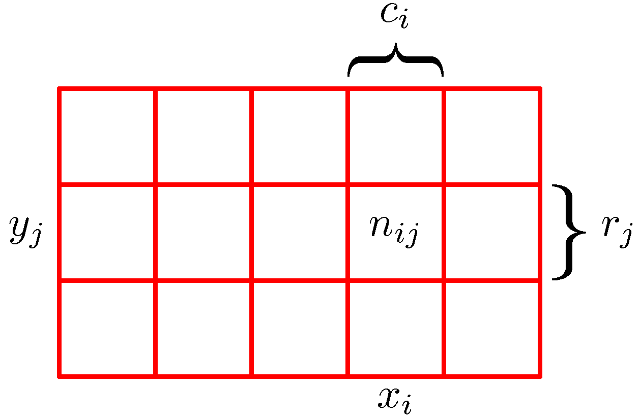 figure1.10