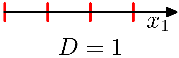 Figure 1.21a